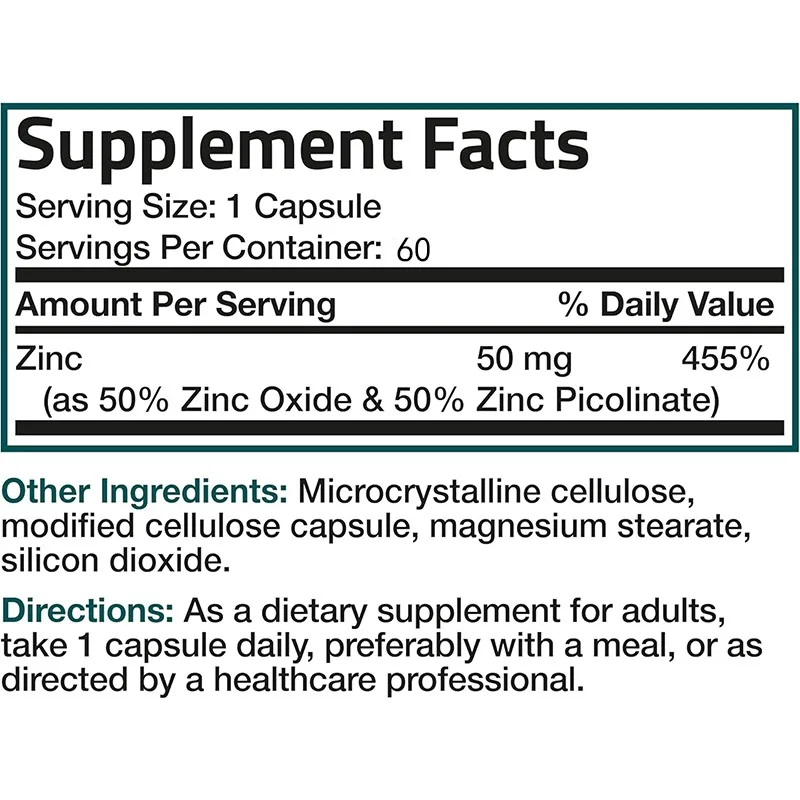 Kompleks cynku 50 mg Wysokowyd – Zinc Supplement 50Mg recenzja i cena