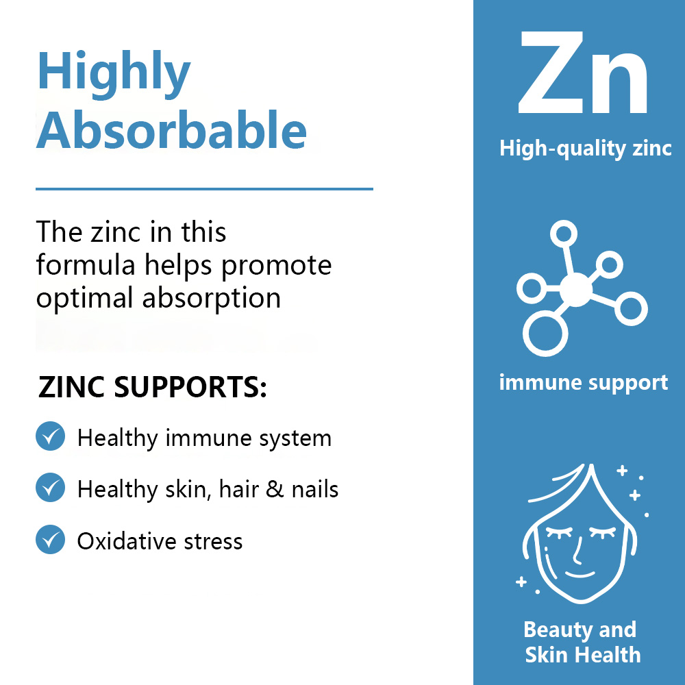 Kapsułki z cynkiem 50 mg – Sia – Zinc Supplement 50Mg recenzja i cena